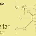 Espresso Systems запускає 4 тестову мережу (Gibraltar)