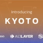 Testnet від AltLayer & Espresso