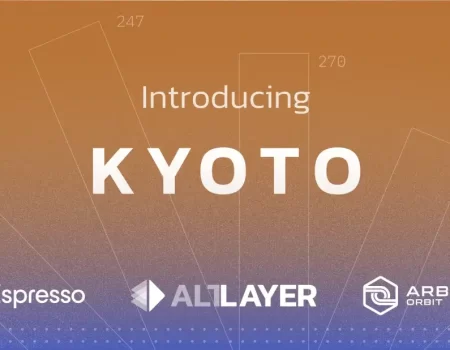 Testnet від AltLayer & Espresso