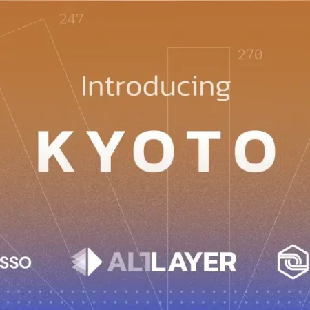 Testnet від AltLayer & Espresso