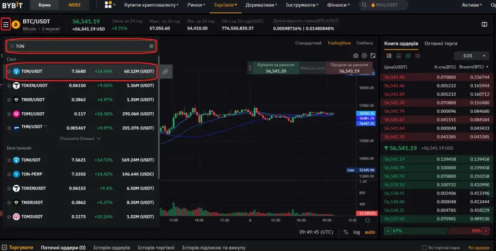 В полі вибору торгових пар вводимо тікер TON і переходимо на пару TON/USDT