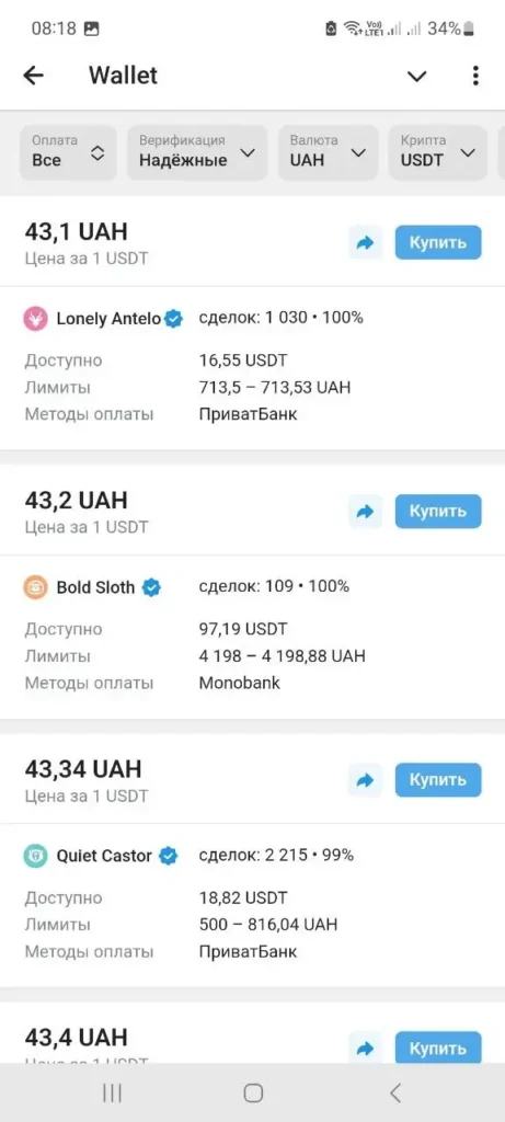 P2P угоди в гаманці Телеграм. Швидкий спосіб купити криптовалюту прямо в Телеграм